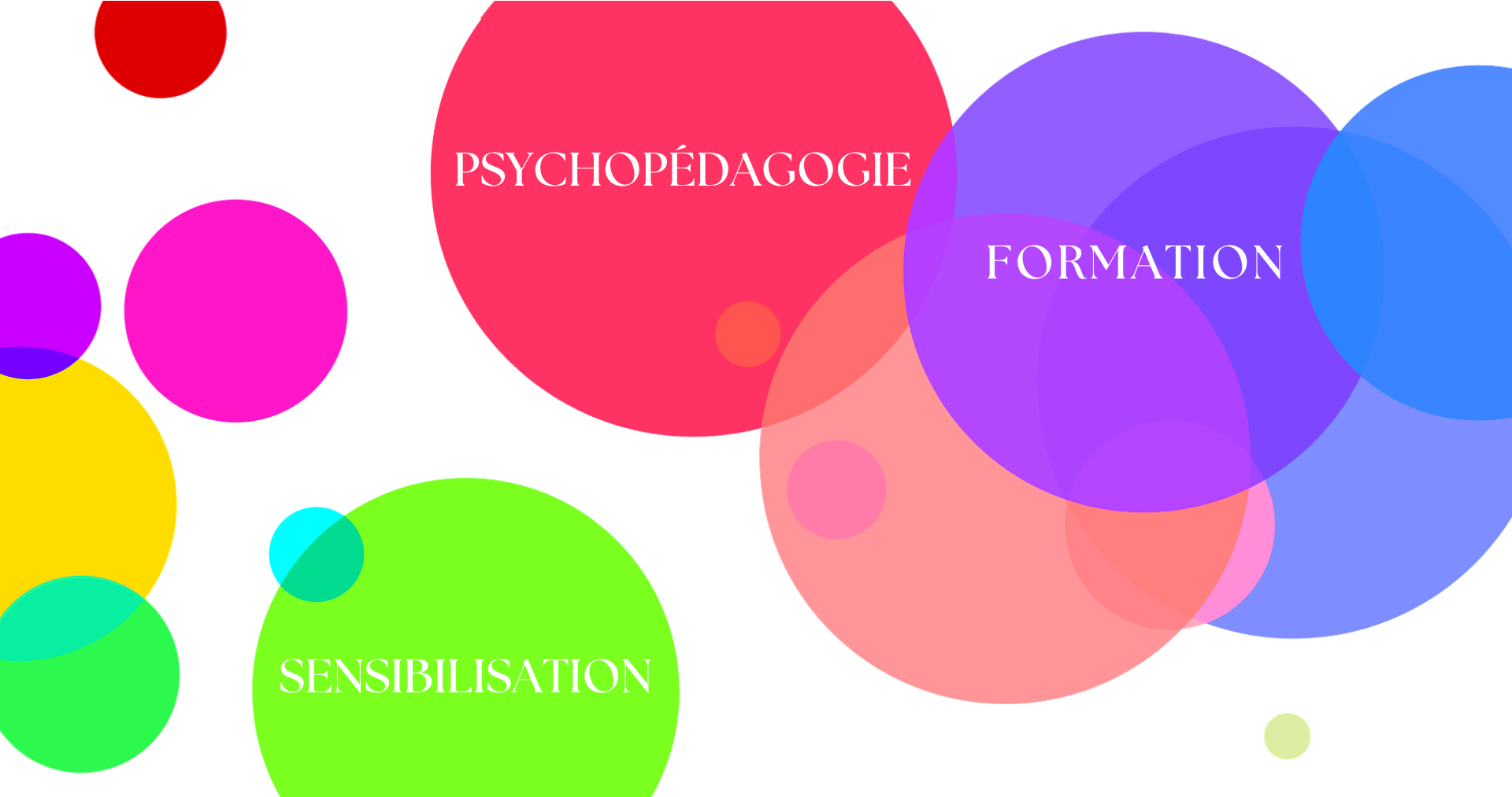Psychopédagogie Haut Potentiel neuroatypie cabinet Potentialité