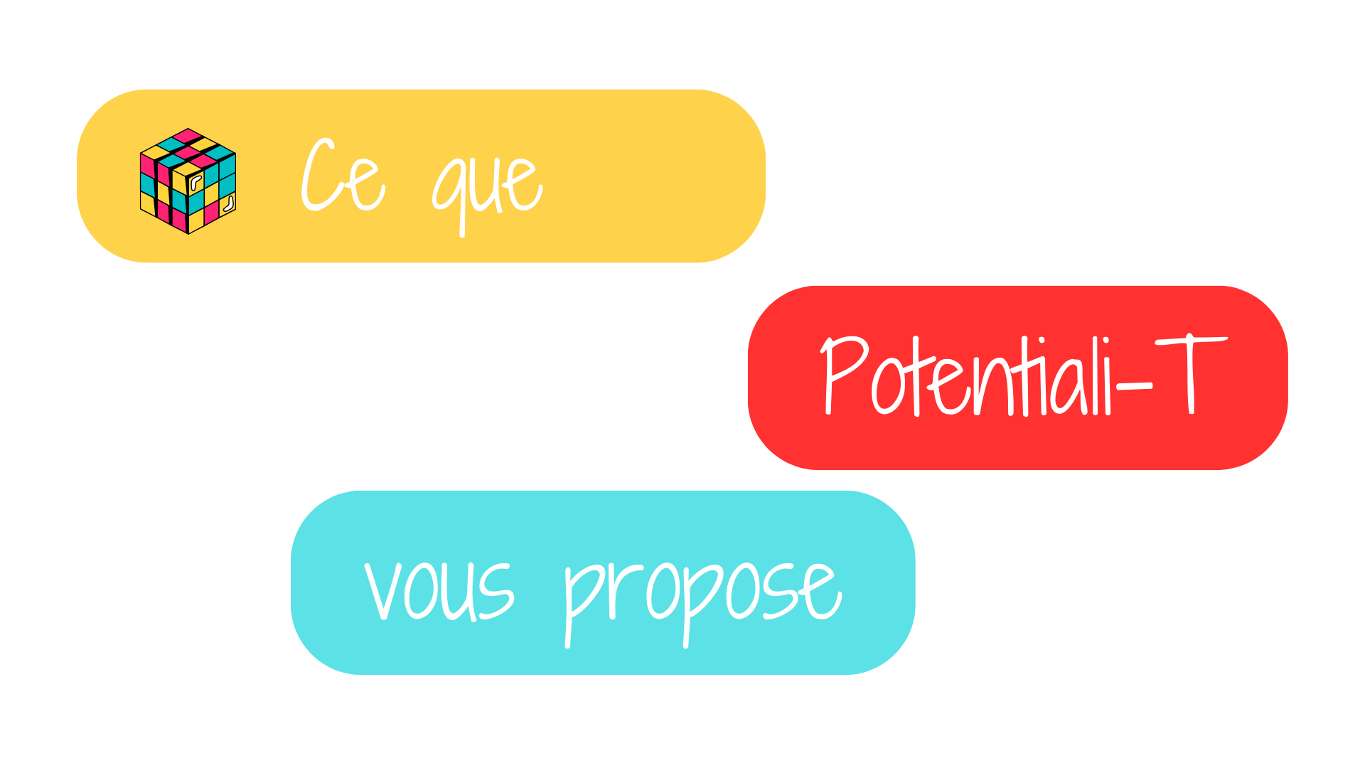 Ce que Potentialité vous propose