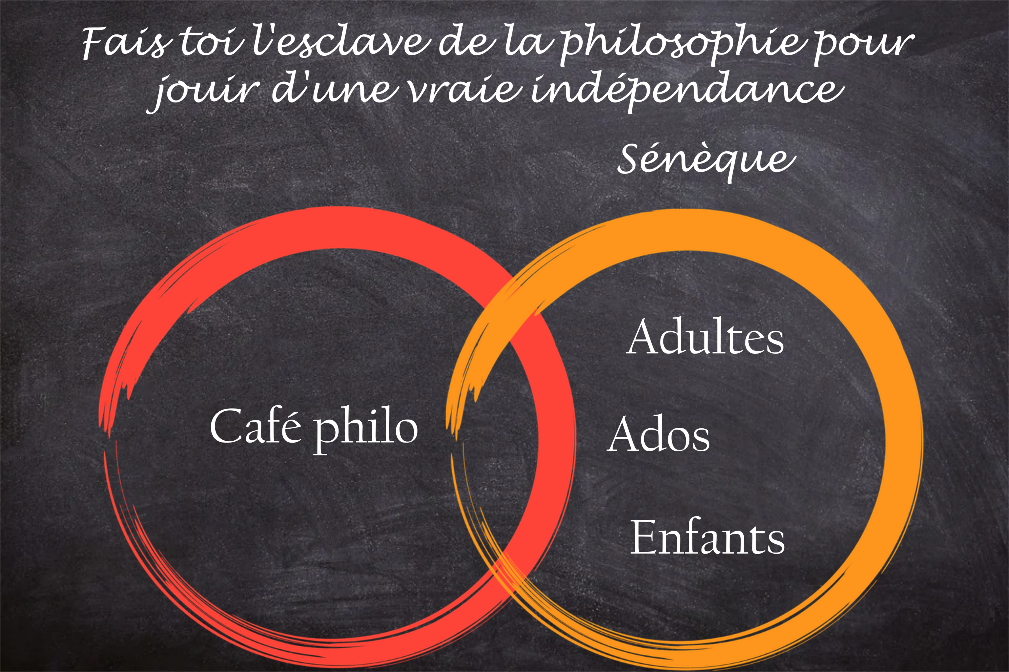 Cercles rouge et orange avec citation Sénèque Fais toi l'esclave de la philosophie pour jouir d'une vraie indépendance cafés philo avec cabinet Potentialité Haut Potentiel neuroatypies