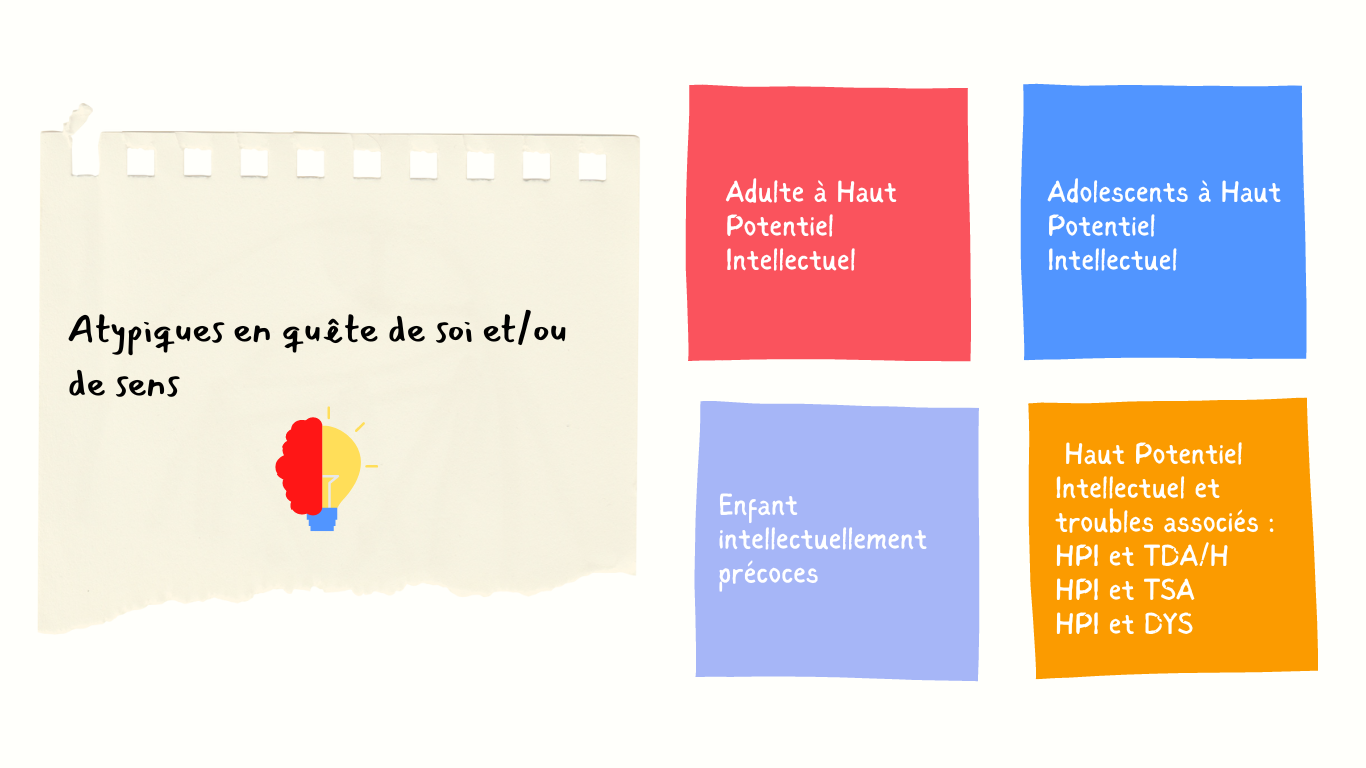 Illustration post it sur les profils de personnes prises en charge par le cabinet Potentialité Haut Potentiel Intellectuel neuroatypies