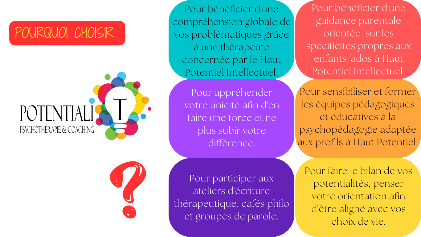 Raisons de choisir le cabinet de psychothérapie et coaching Potentialité