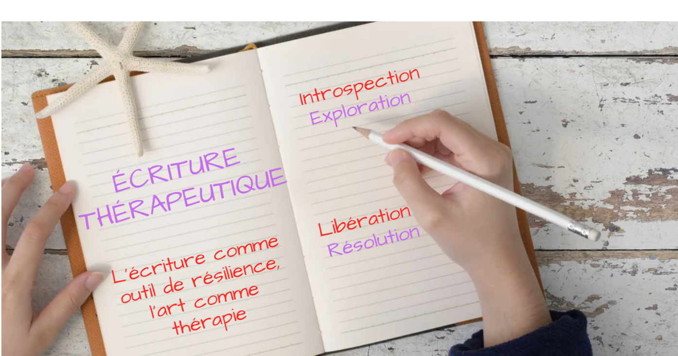 Carnet avec écriture décrivant ce qu'est l'écriture thérapeutique cabinet Potentialité Haut Potentiel neuroatypies