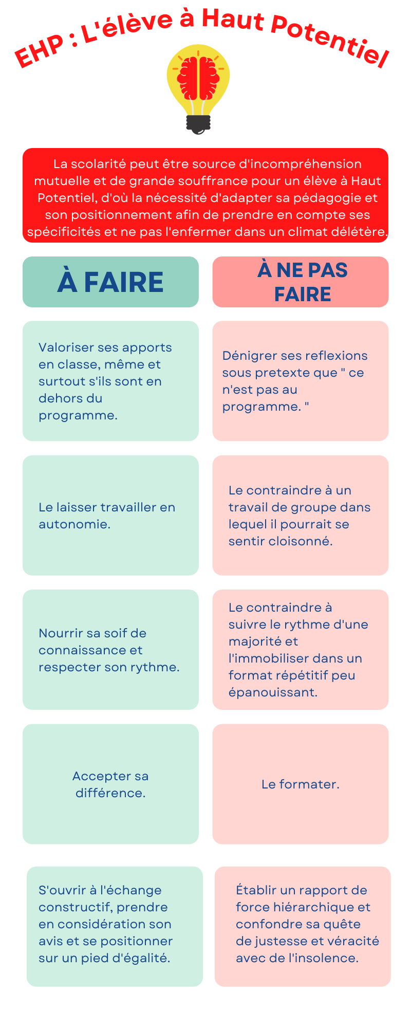 Colonnes à faire et à ne pas faire dans l'approche psychopédagogique avec un élève à Haut Potentiel cabinet psychothérapie Potentialité