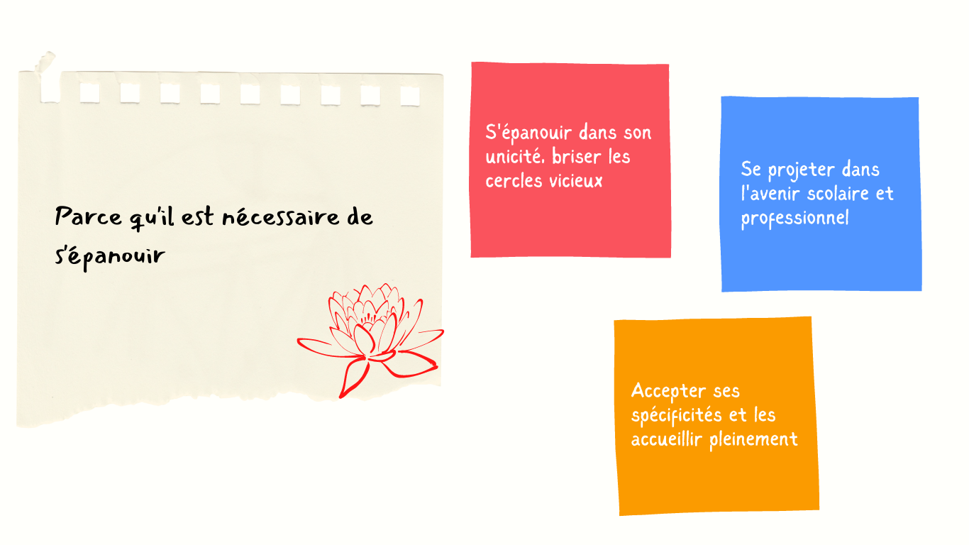 Post it explications nécessité psychothérapie cabinet Potentialité Haut Potentiel neuroatypies