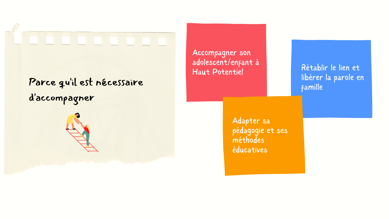 Post it explications nécessité psychothérapie cabinet Potentialité Haut Potentiel neuroatypies