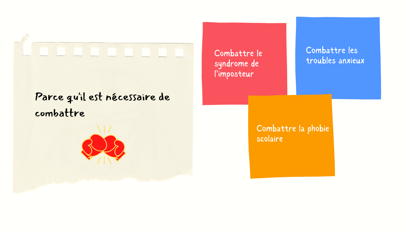 Post it explications nécessité psychothérapie cabinet Potentialité Haut Potentiel neuroatypies