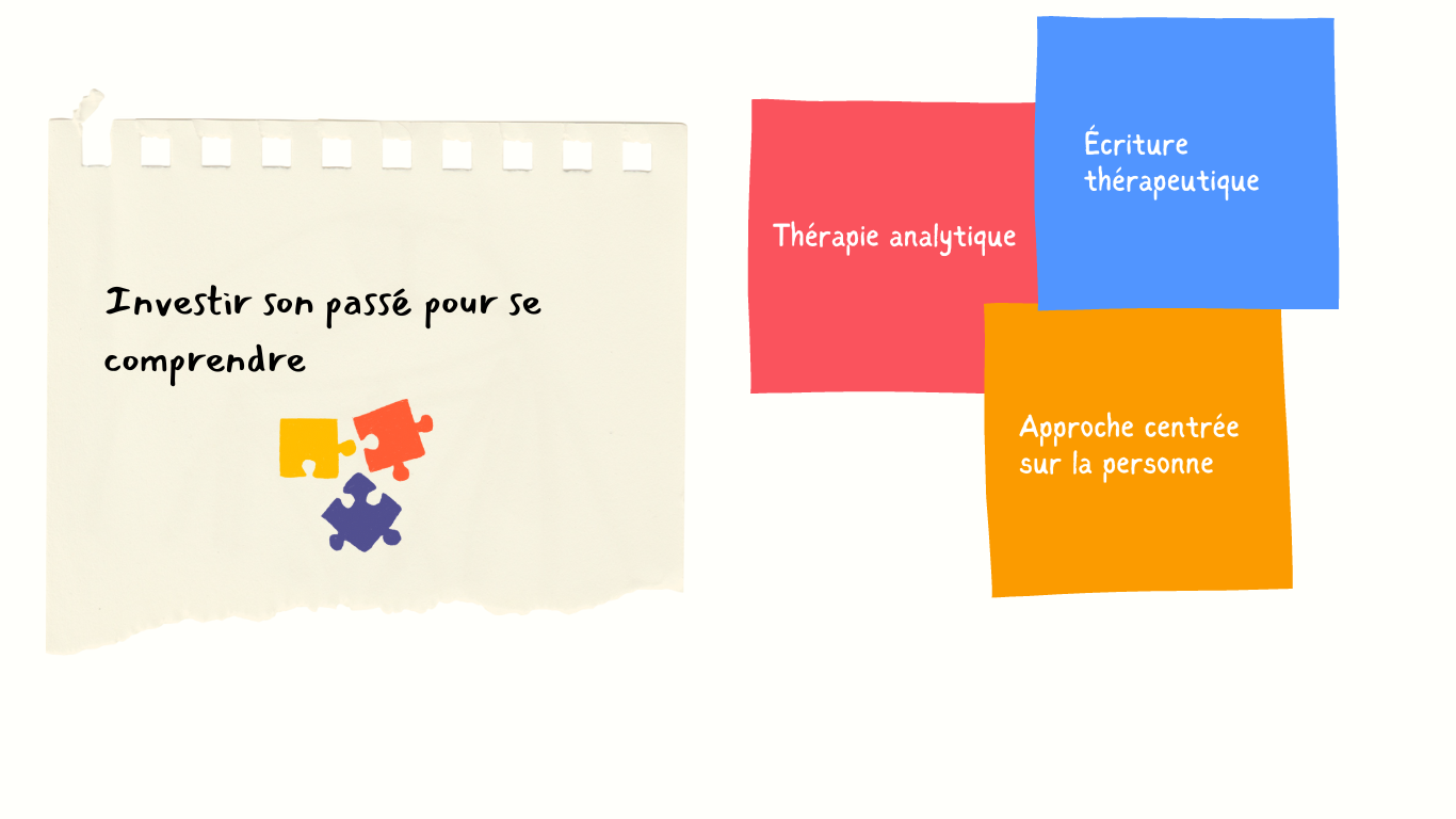 Post it explications nécessité psychothérapie cabinet Potentialité Haut Potentiel neuroatypies