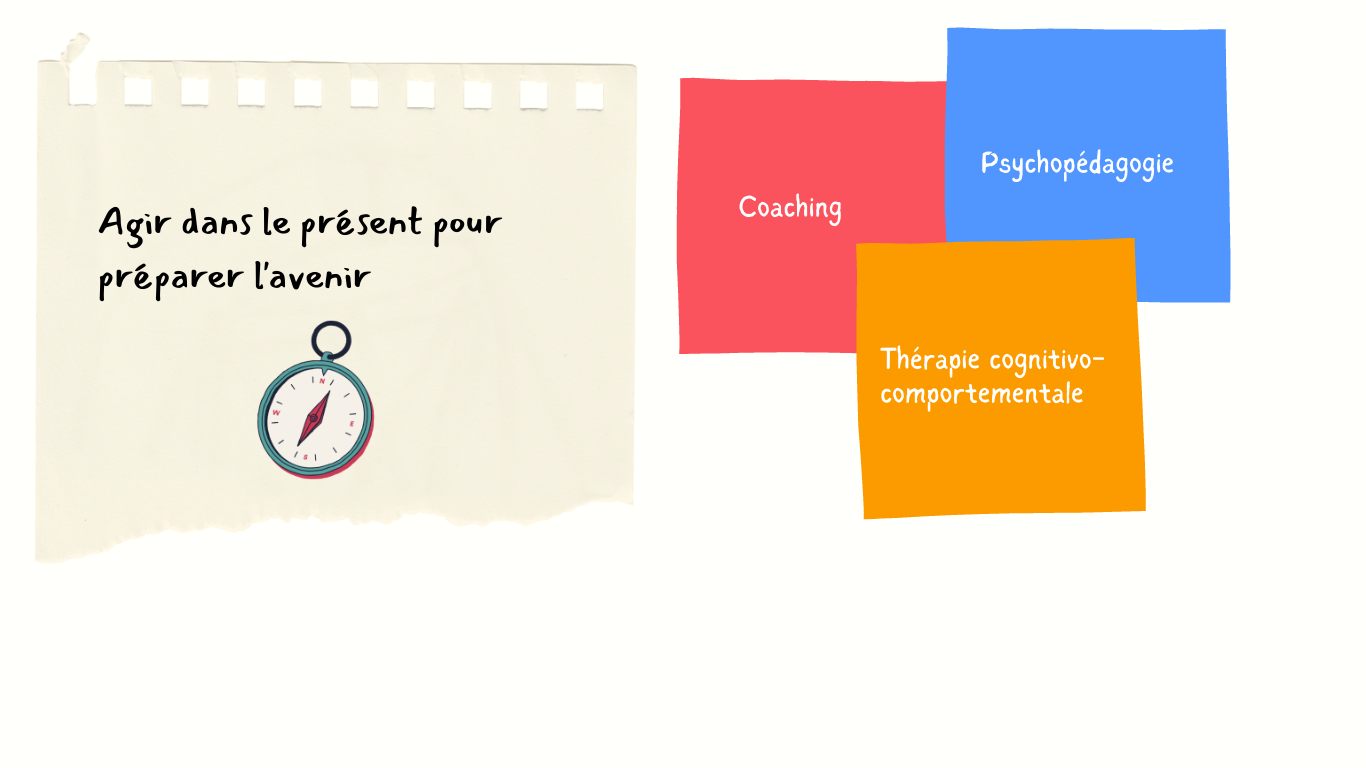 Post it explications nécessité psychothérapie cabinet Potentialité Haut Potentiel neuroatypies